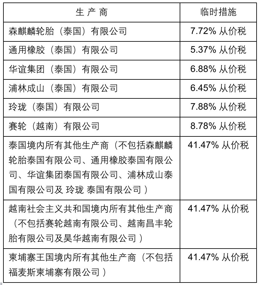 下载.png 下载.png